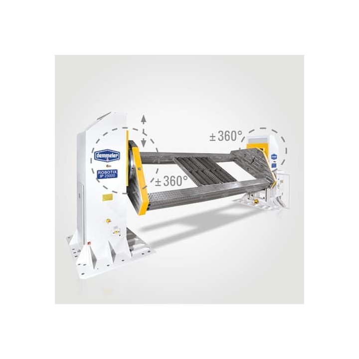 Positionneurs Robotix® IP